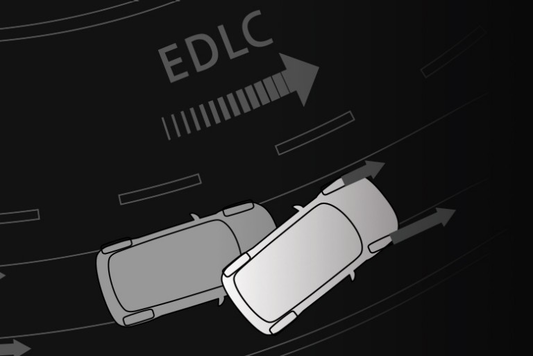 Electronic Differential Lock Control